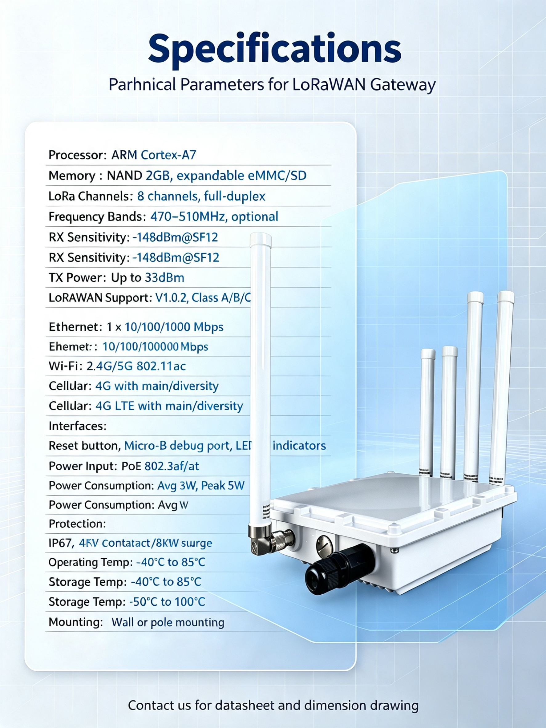 LoRaWAN Industrial Outdoor Gateway